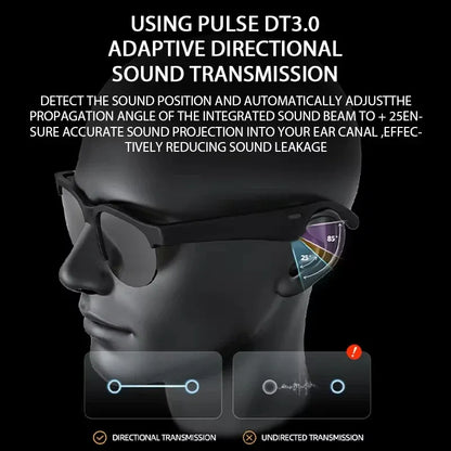 GS8 - Wireless Bluetooth Smart Glasses
