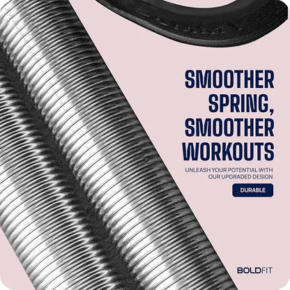 Tummy Trimmer
